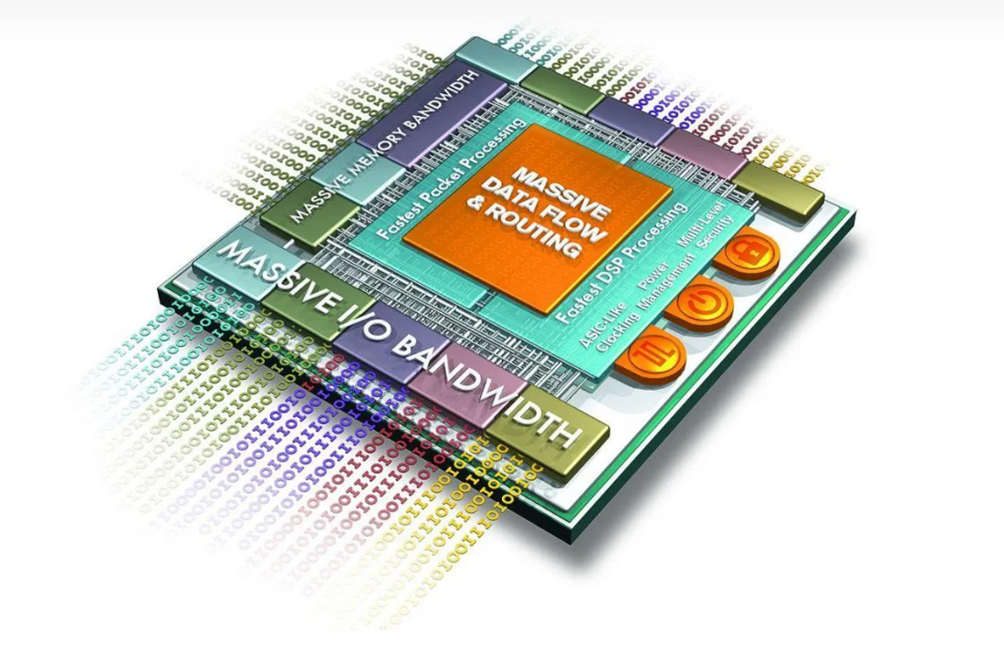 Asic Copy What's ASIC? – iPollo Store