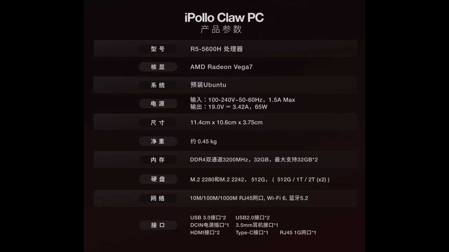 iPollo ClawPC A1 Mini Business 32+512G